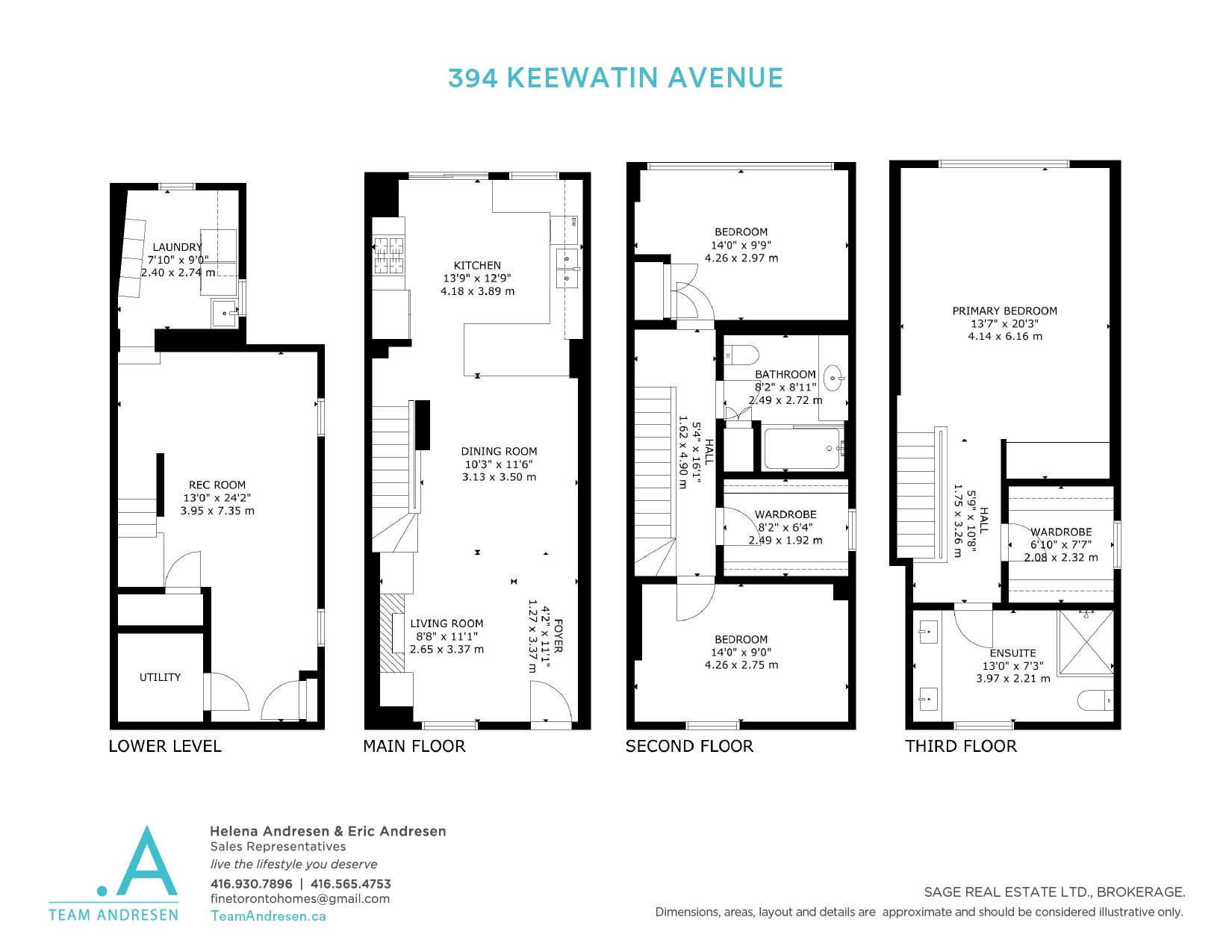 fp_394KeewatinAve